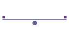 Work Injuries